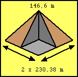 pyramide.gif